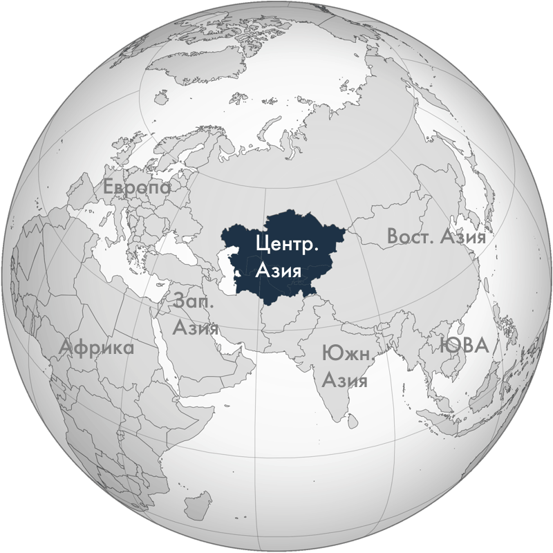 Положение Центральной Азии на глобусе