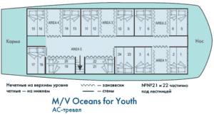    M/V Oceans for Youth