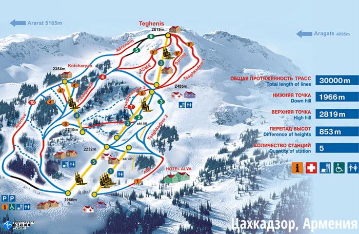 Карта трасс армянского горнолыжного курорта Цахкадзор