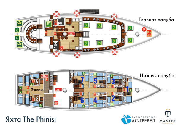    The Phinisi